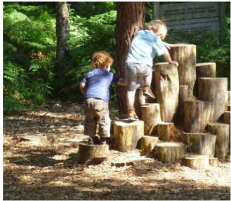 Plans for play areas in Parkland Walk and Shepherd’s Hill